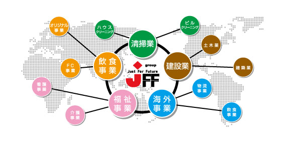 今が変革の時。新たな力を特に必要としています！