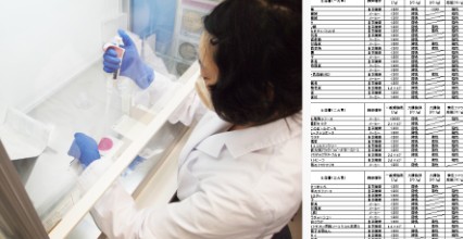 高級お届け料理やケータリングなど、多彩な“食”の事業を展開中!