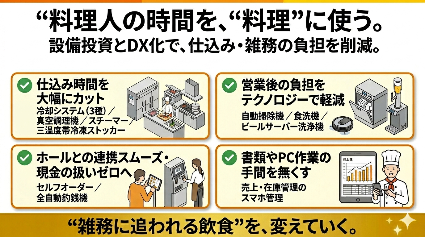 現場の負担を減らす取り組みにも力を入れています。