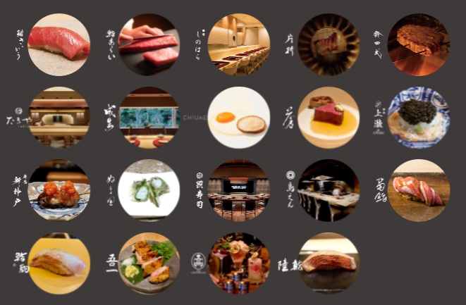 会社で用意する補助付きプランを選択した場合は、シェアハウスやシェアカーを用意します